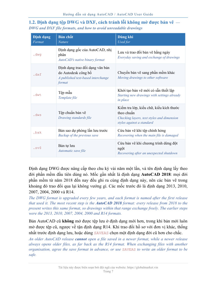 Hướng dẫn sử dụng AutoCAD — Việt/Anh — Trang 3